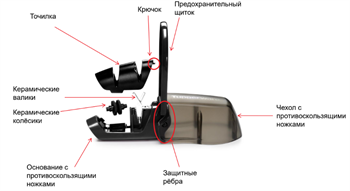 Универсальная точилка для ножей «Мышонок» с серейтерной заточкой - фото 16949