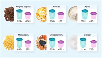 Контейнер «One Touch Fresh» (810мл) - фото 17194